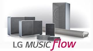 Inteligentny i bezprzewodowy system audio Multiroom