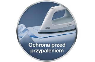 Delikatne materiały są pod ochroną