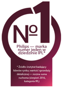 Philips Lumea No1