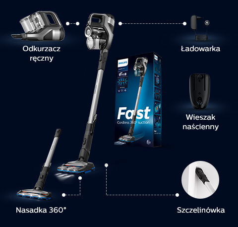 Philips SpeedPro Max - w zestawie