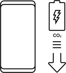 Chroń środowisko