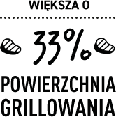 Większa o 33% powierzchnia grillowania