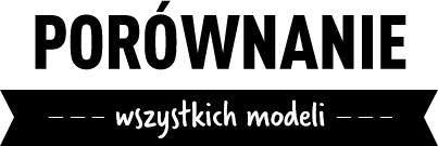 Porównanie wszystkich modeli
