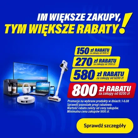 Nawet do 7000 zł rabatu