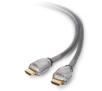 Kabel HDMI Techlink WiresCR 680202