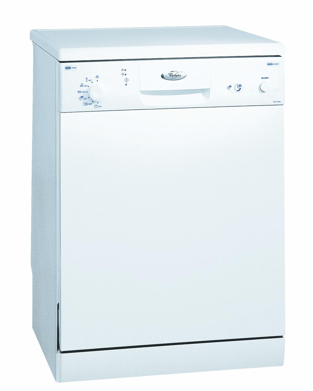 Zmywarka Whirlpool ADP 4528 WH