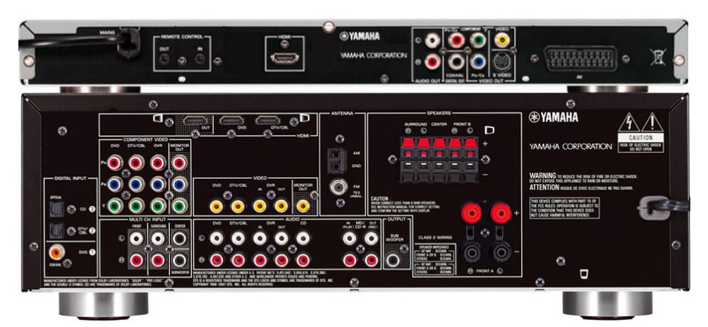 Zestaw kina Yamaha DVD-S663, RX-V365, Prism Audio ONYX 200