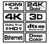 Kabel HDMI Savio CL-75 20m Czarny