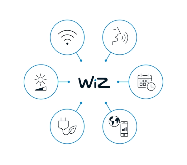 WiZ Elpas Wand 8.5W Czarny - Kup na Raty - RRSO 0%