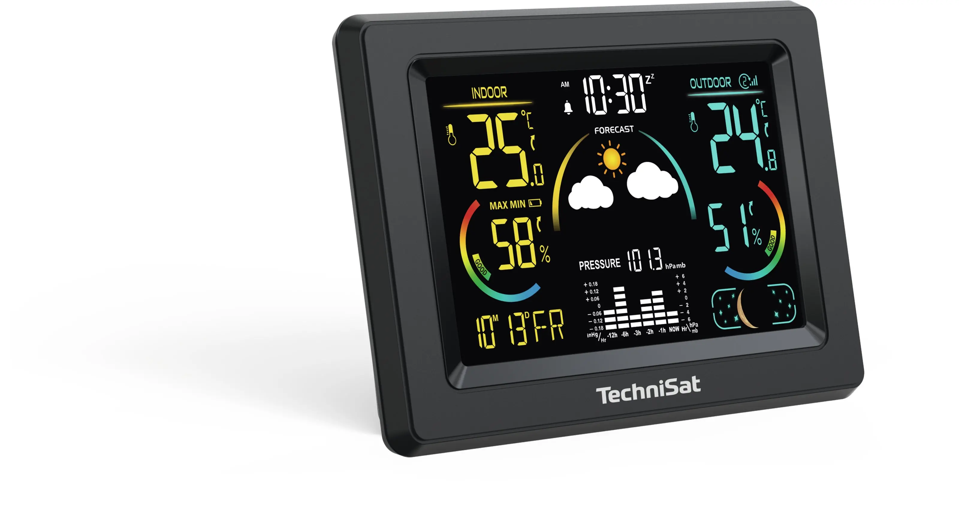 фото Метеостанція TechniSat Imeteo 600