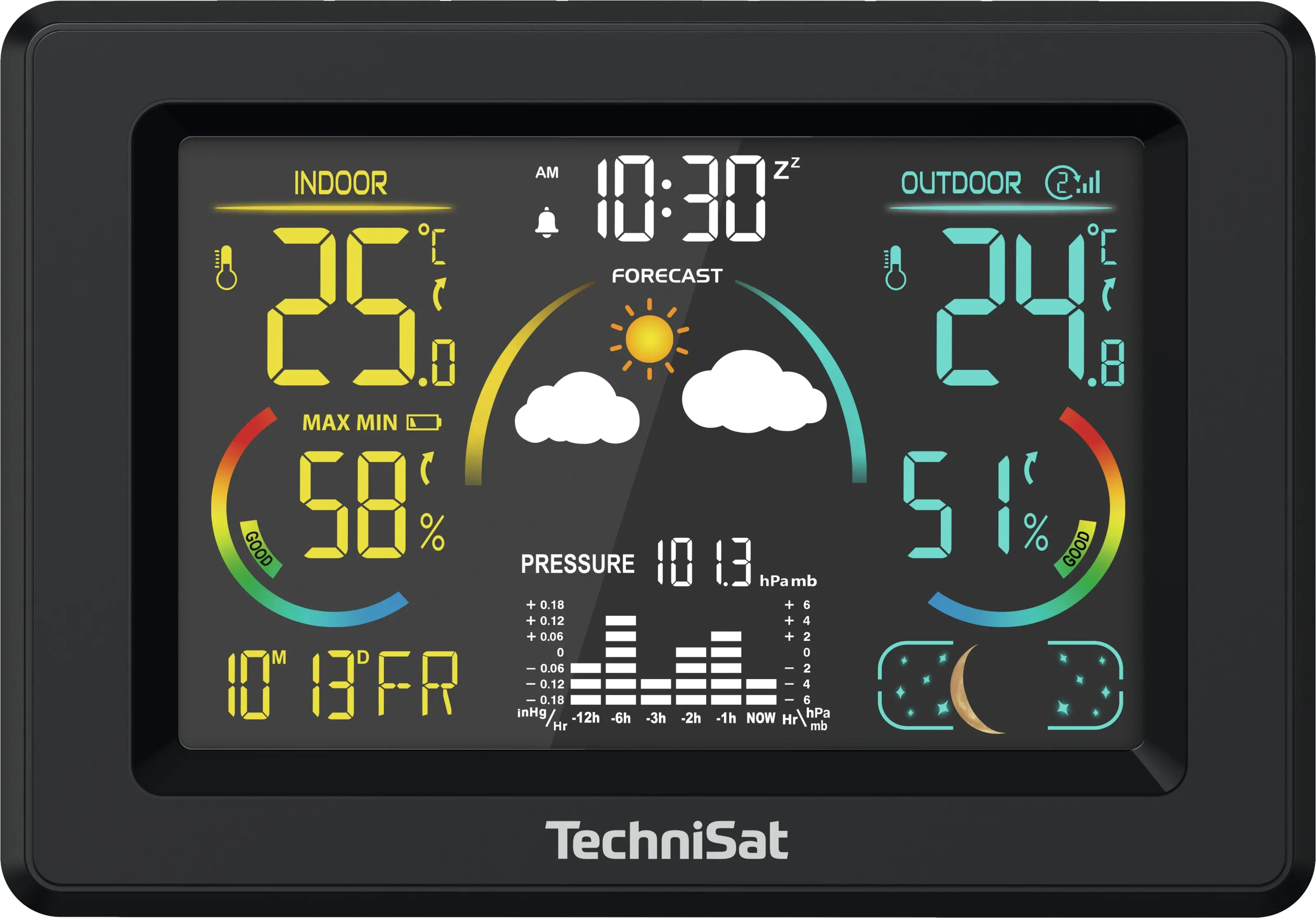 фото Метеостанція TechniSat Imeteo 600