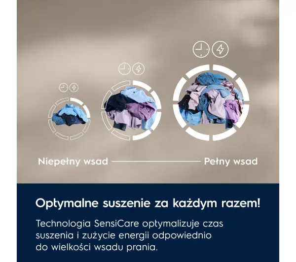 Electrolux 600 SensiCare EW6D297GP 63,6cm 9kg - Kup na Raty - RRSO 0%