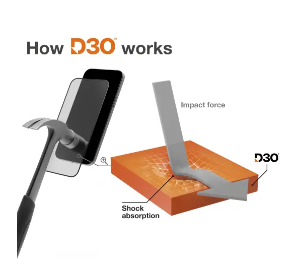 Hama Extreme D3O do iPhone 16