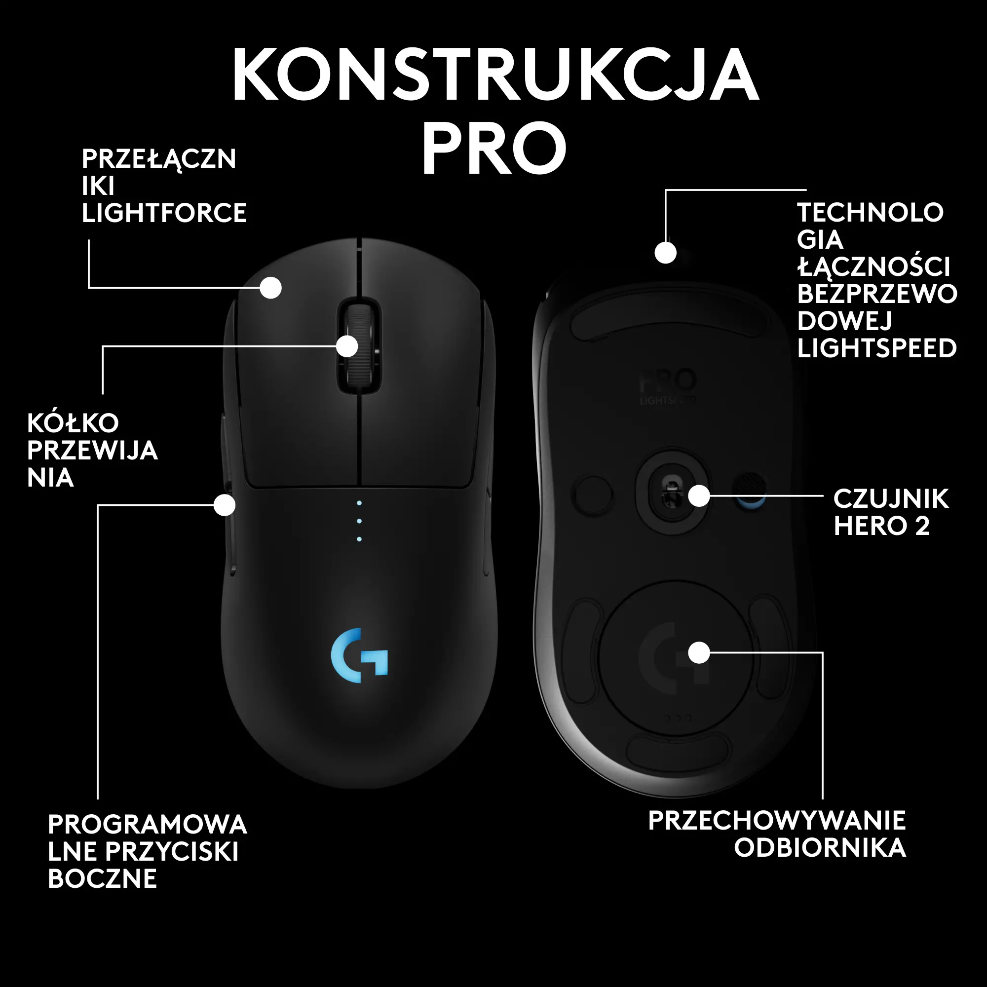 Myszka gamingowa Logitech G Pro 2 Lightspeed Czarny - Opinie