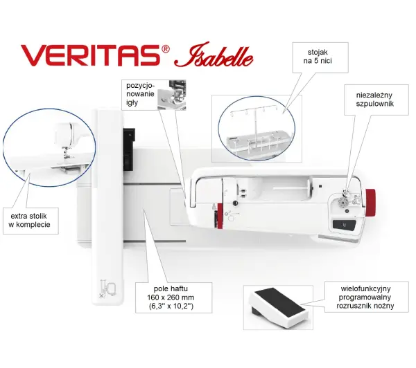 Veritas Isabelle - Kup na Raty - RRSO 0%