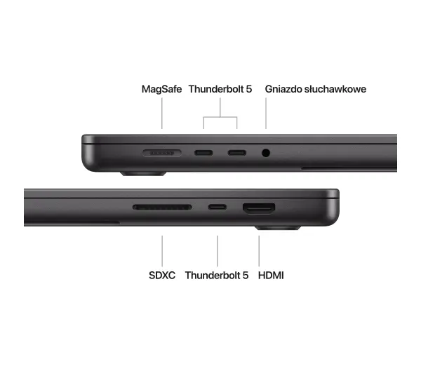 Apple MacBook Pro 2024 16,2" M4 Pro 48GB RAM 512GB Dysk macOS Gwiezdna Czerń Funkcje AI - Kup na Raty - RRSO 0%