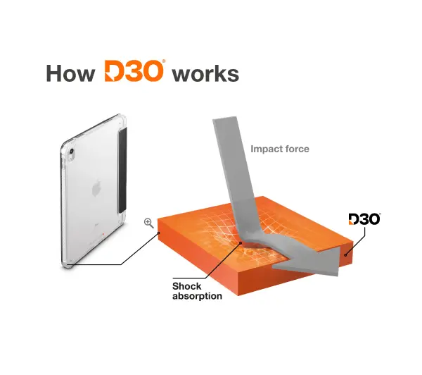 Hama D3O Extreme Protect iPad 10.9 10 gen 2022