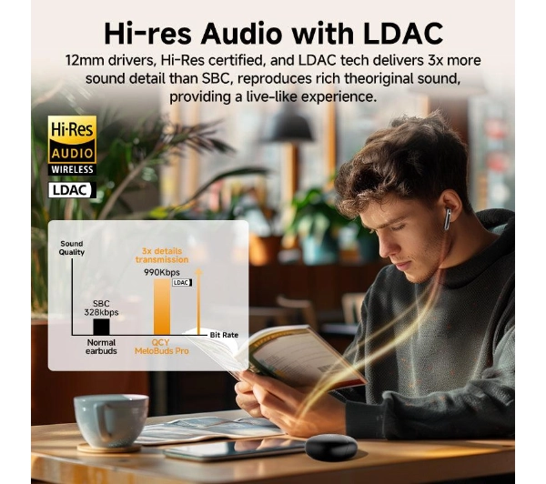 QCY MeloBuds Pro HT08 ANC Dokanałowe Bluetooth 5.3 Czarny