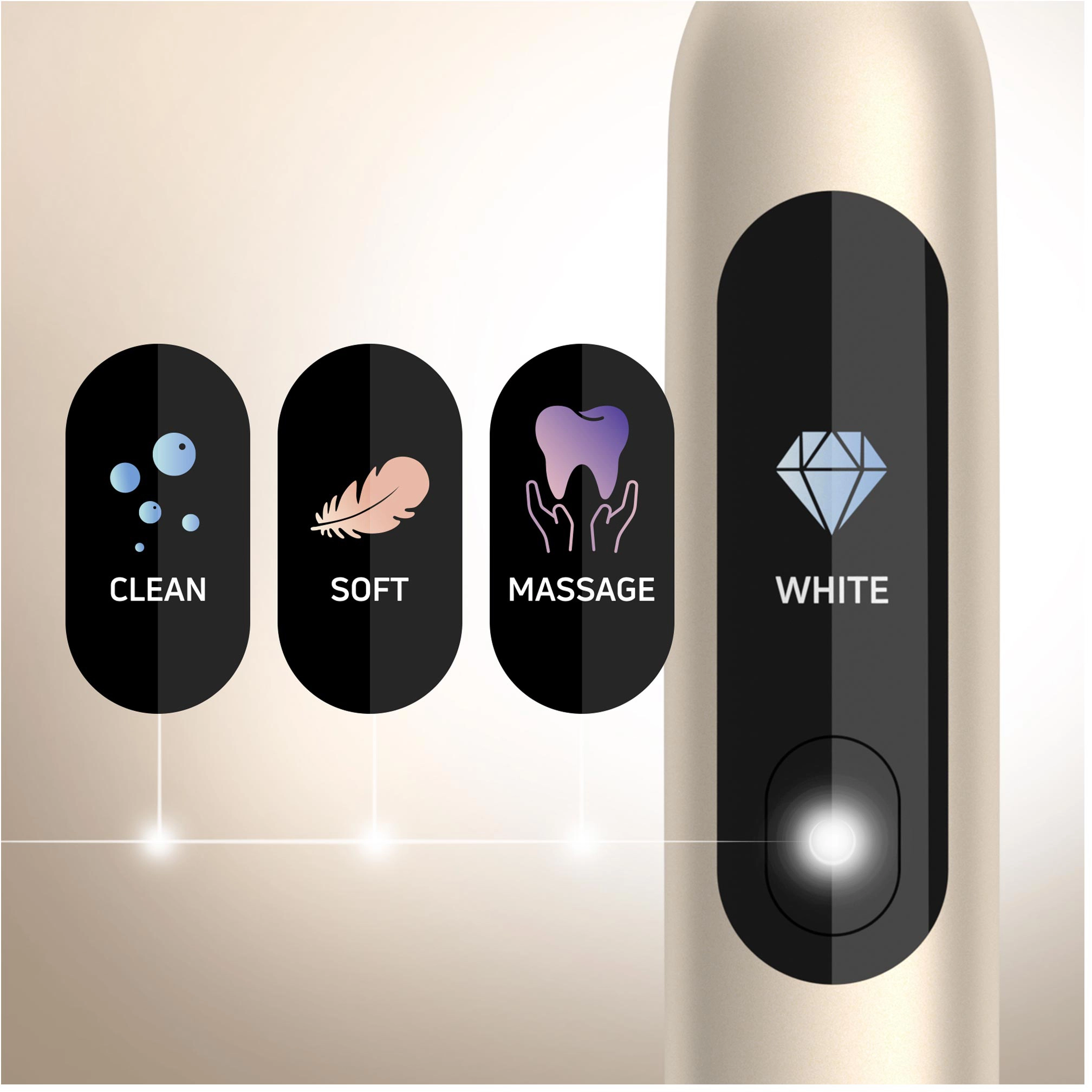 фото Електрична зубна щітка Sencor SOC 5011GD