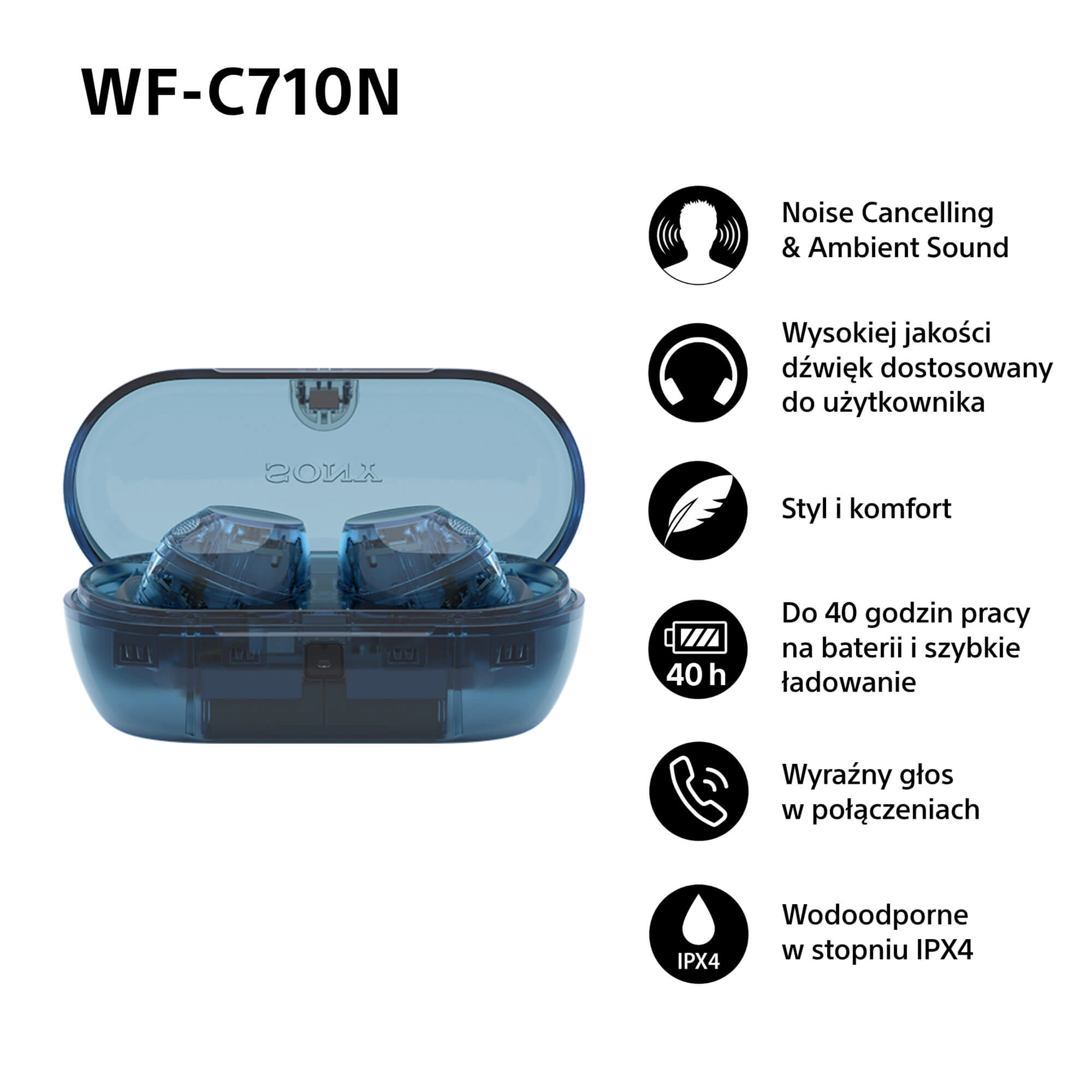 фото Навушники TWS Sony WF-C710N Blue