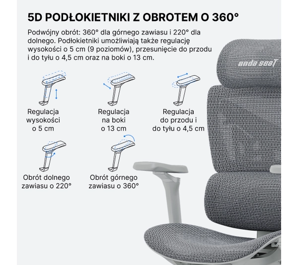 Anda Seat X-Air Pro XL Gamingowy do 120kg Tkanina Szary - Kup na Raty - RRSO 0%
