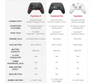 GameSir HRG1001 Cyclone 2 White do PC Nintendo Switch iOS