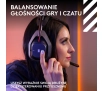 Słuchawki przewodowe z mikrofonem Logitech Astro A50 (Gen 5) Lightspeed Nauszne Czarny