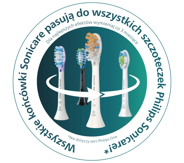 Philips Sonicare HX7101/01 - ⚡ BESTSELLERY ⚡