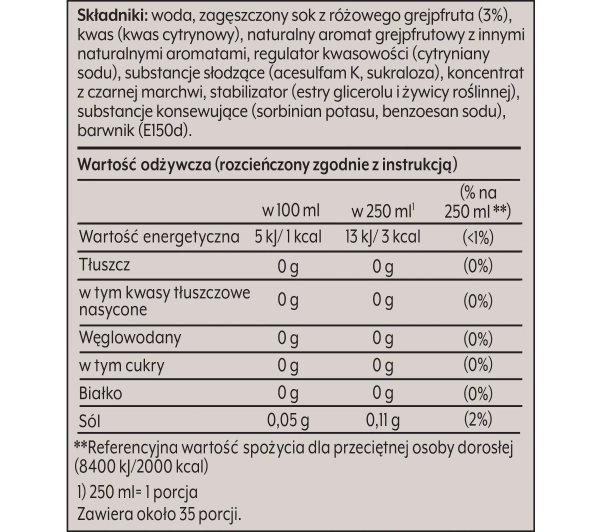 Sodastream Malina bez cukru