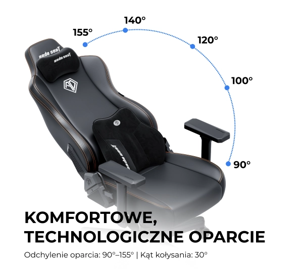 Anda Seat Kaiser 3E XL Gamingowy do 150kg Tkanina Granatowy - Kup na Raty - RRSO 0%