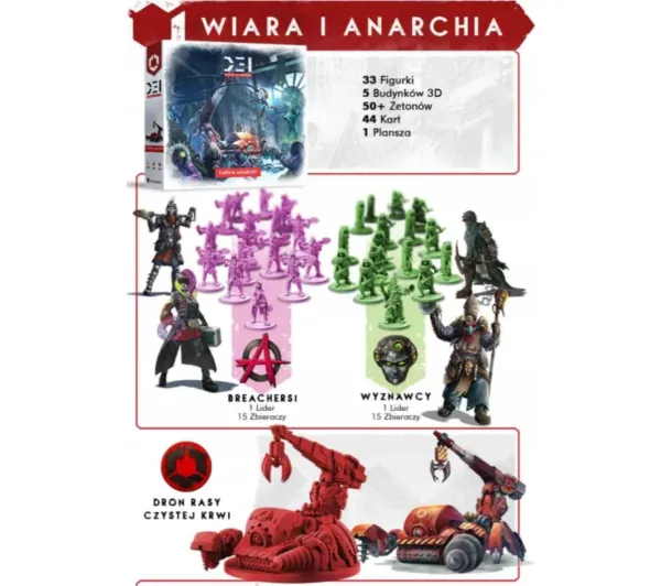 D.E.I. Divide Et Impera Wiara i anarchia