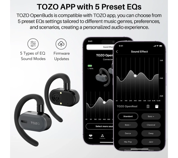 Tozo OpenBuds Douszne Bluetooth 5.3 Czarny