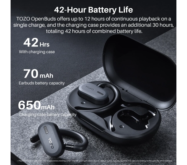 Tozo OpenBuds Douszne Bluetooth 5.3 Czarny