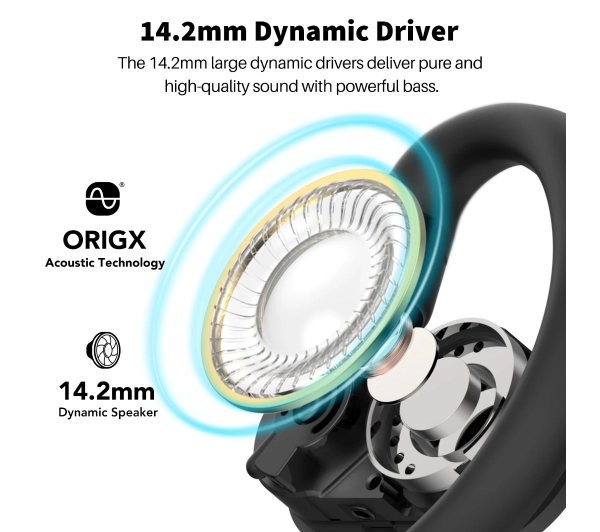 Tozo OpenBuds Douszne Bluetooth 5.3 Czarny