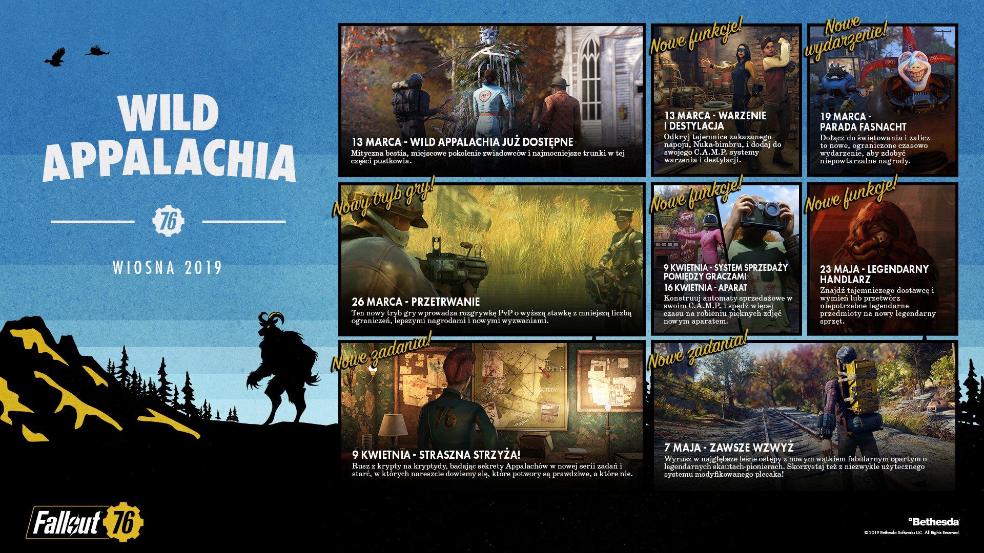 Fallout 76 Tricentennial Edition - Gra na PS4 (Kompatybilna