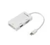 Adapter Reinston EDV009 mini DisplayPort na HDMI, VGA, DVI