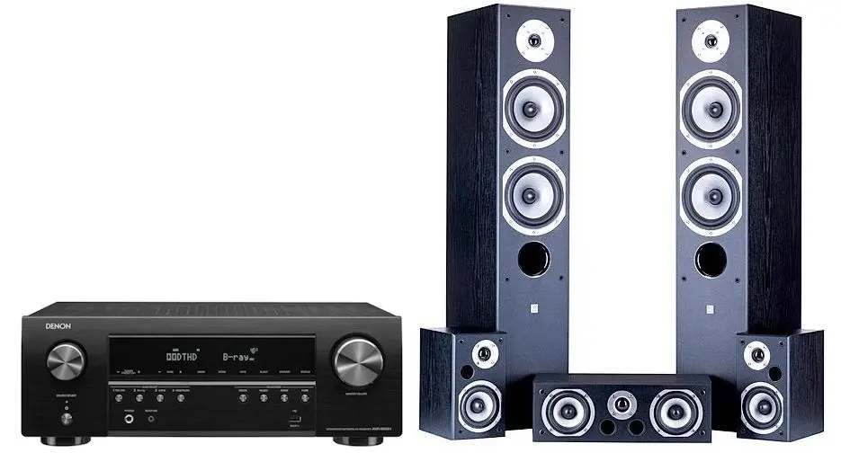 Zestaw kina Denon AVR-S650H, Wilson MoviX 5.0 Czarny