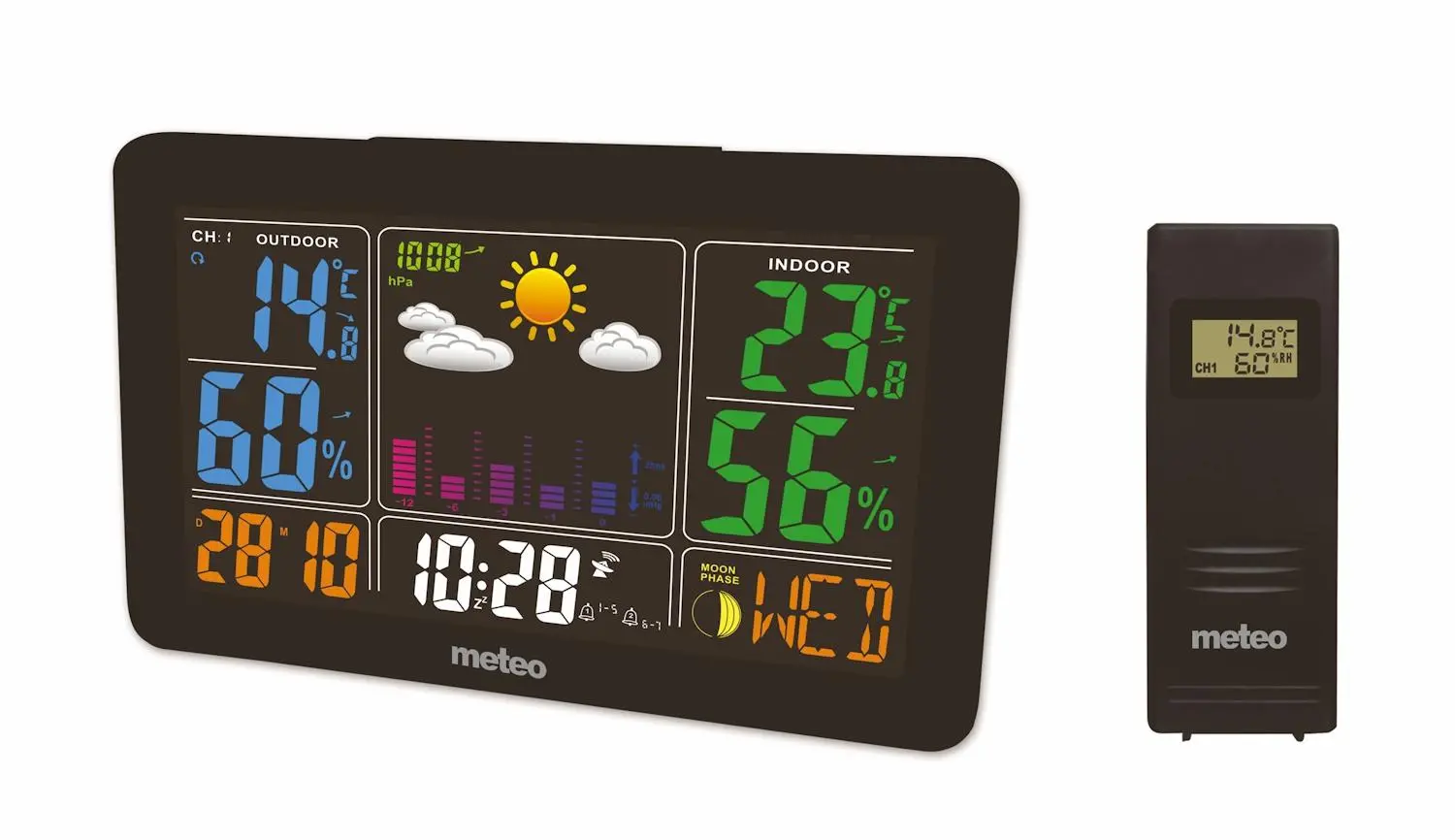Stacja pogody Meteo SP91