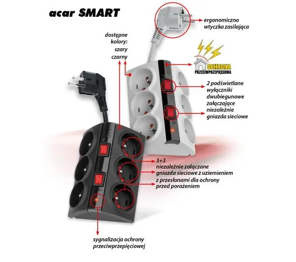 Acar SMART 6 gniazd 1,5m Szary