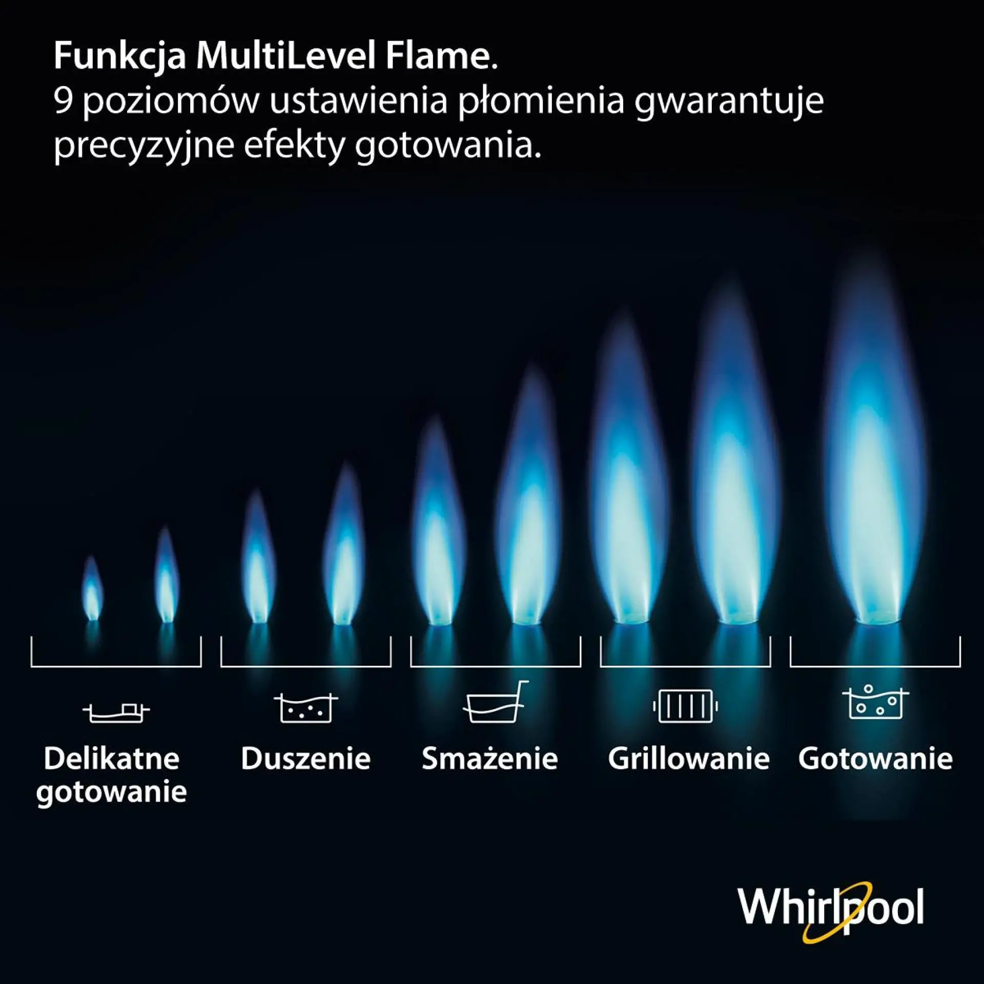 Płyta gazowa Whirlpool AKWL 728/NB 73cm