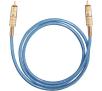 Kabel koaksjalny Oehlbach NF 113 DI 2065 1m Niebieski