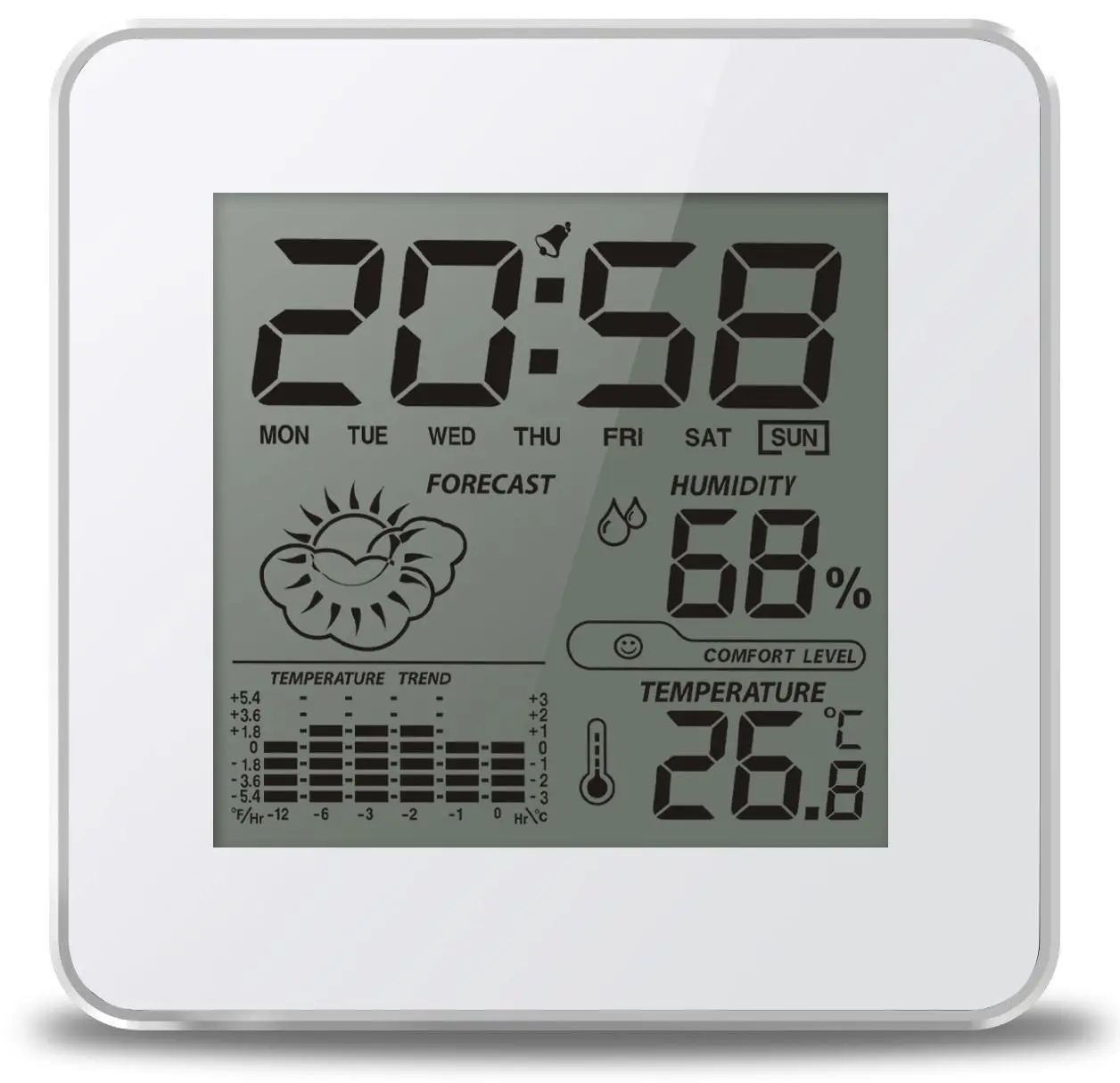 Stacja pogody Meteo ZP16