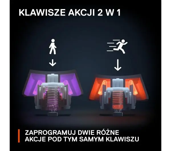 SteelSeries Apex Pro Mini Wireless Czarny - Kup na Raty - RRSO 0%