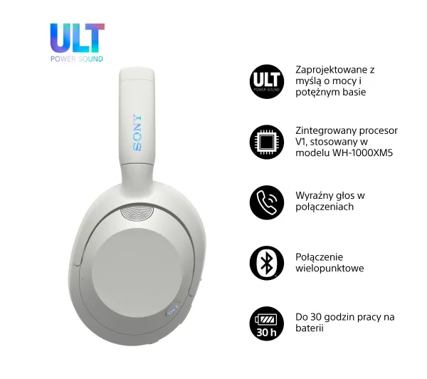 Sony ULT Wear WH-ULT900NW Nauszne Bluetooth 5.2 Biały - ⚡ BESTSELLERY ⚡ - Kup na Raty - RRSO 0%
