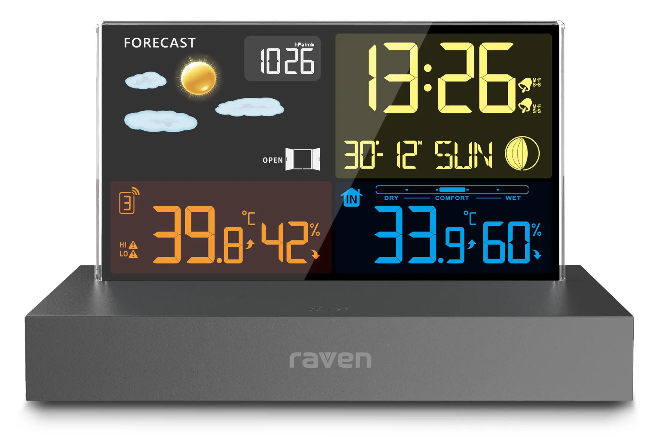 фото Метеостанція Raven ESPOG10