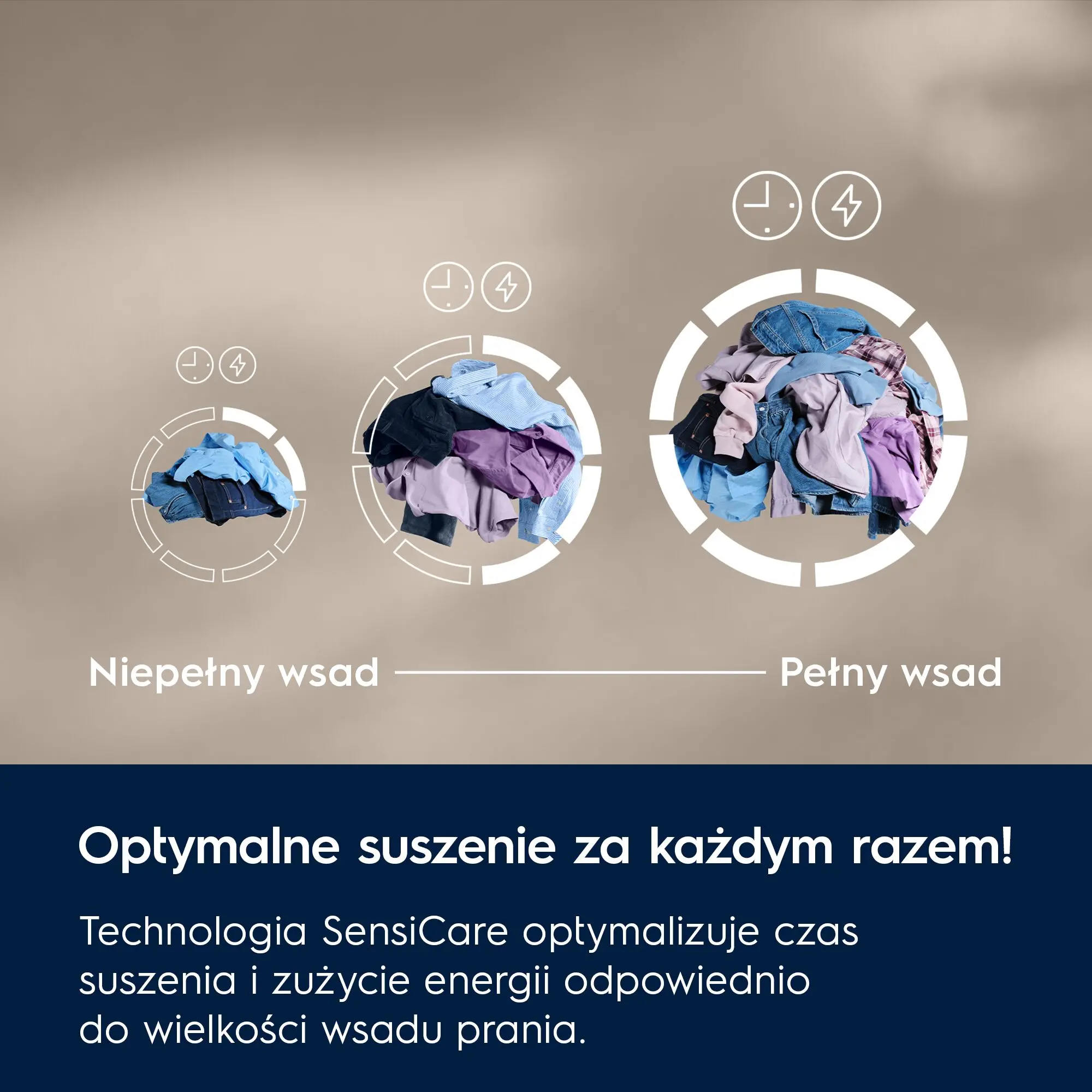 Фото Сушильна машина Electrolux EW7D494UP