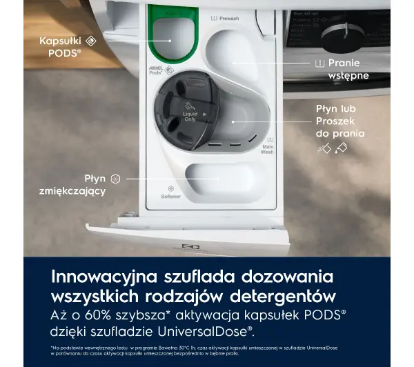 Electrolux 800 UltraCare EW8W7607QP 63,1cm 11kg/7kg Funkcje AI Zdalne sterowanie UniversalDose - TRZECI -55%, ALBO 5-TY ZA 1ZŁ - Kup na Raty - RRSO 0%