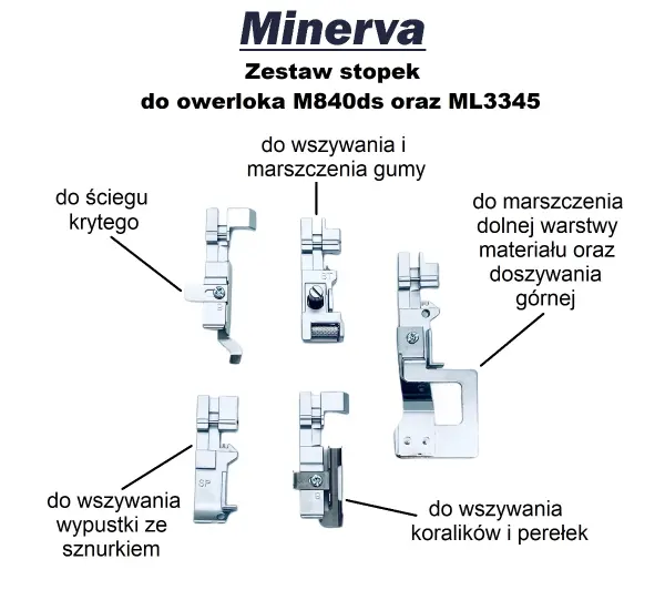 Minerva do M840DS i ML3345