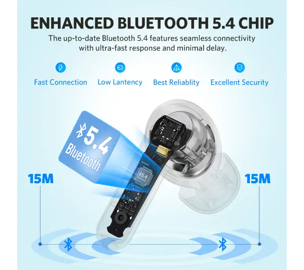Earfun Air Life Dokanałowe Bluetooth 5.4 Biały