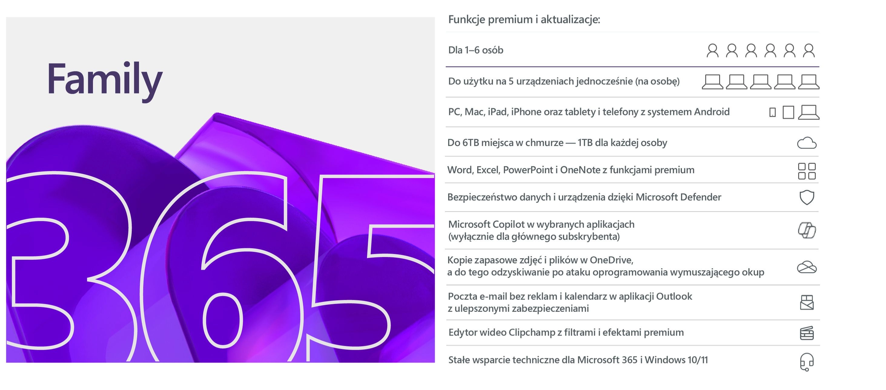 Microsoft 365 Family 2025 Kod aktywacyjny Dobra cena, Opinie w
